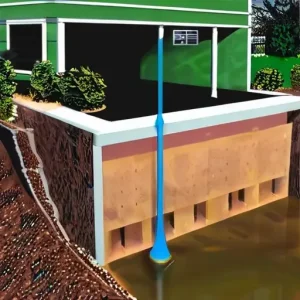 Ввод воды в дом: как сделать проход через фундамент правильно